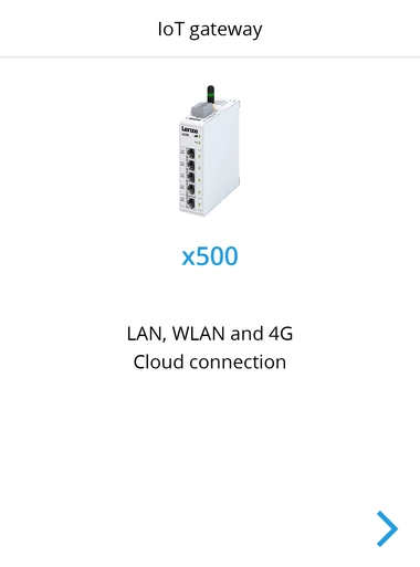 Miniature Circuit Breakers